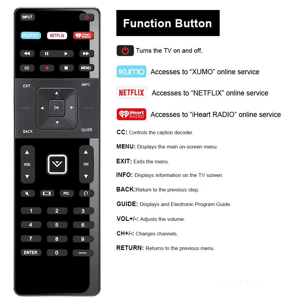 XRT122 IR Remote For Suitable For Vizio TV